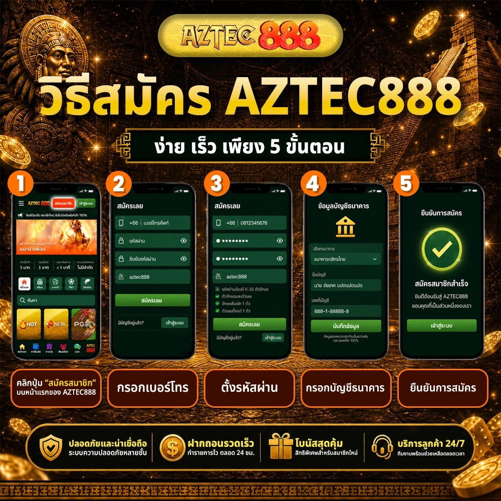 ขั้นตอนการสมัครสมาชิก AZTEC888 — อินโฟกราฟิก How to
